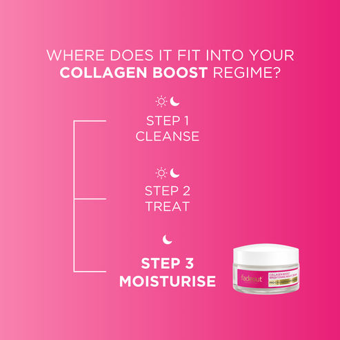 Collagen Boost Brightening Night Cream