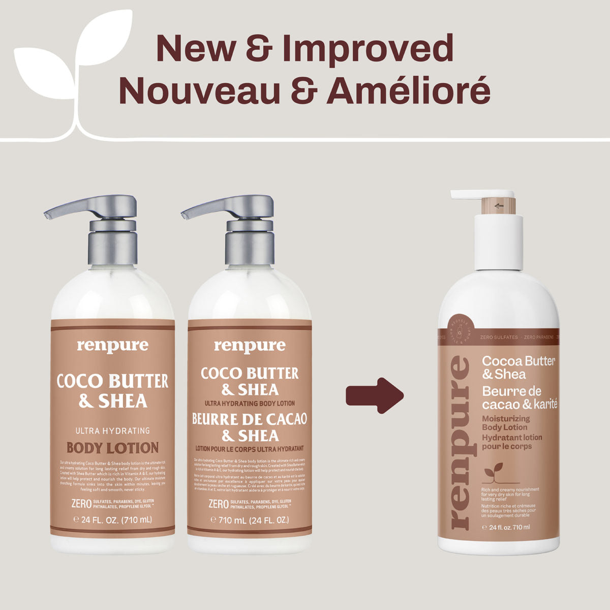 Cocoa Butter & Shea Moisturizing Body Lotion